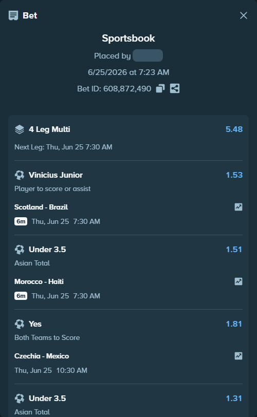 Bet slip: Czechia - Mexico, $25,000.00 stake at 1.81 odds, placed by Cabrzy