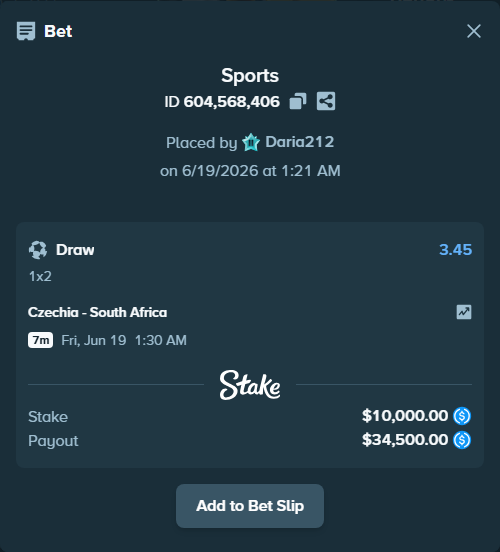 Bet slip: Czechia - South Africa, $10,000.00 stake at 3.45 odds, placed by Daria212