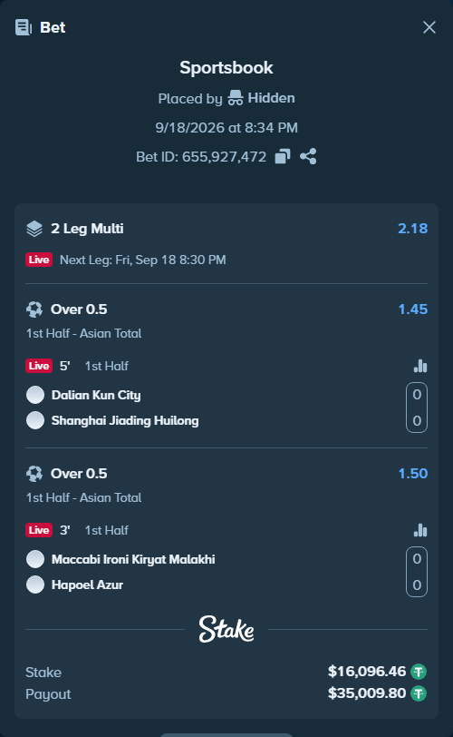 Bet slip: Dalian Kun City - Ningbo Professional FC, $16,112.56 stake at 1.45 odds, placed by Hidden
