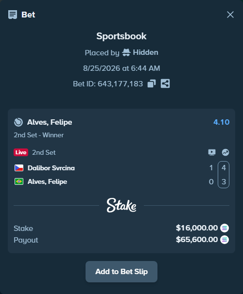 Bet slip: Dalibor Svrcina - Meligeni Alves, Felipe, $16,244.48 stake at 4.10 odds, placed by Hidden