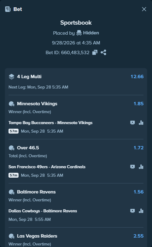Bet slip: Dallas Cowboys - Baltimore Ravens, $10,000.00 stake at 1.56 odds, placed by WIZCAPA