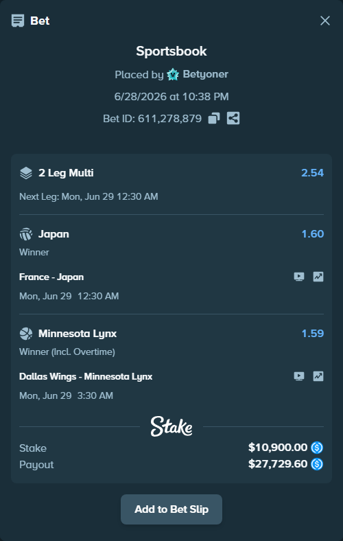 Bet slip: Dallas Wings - Minnesota Lynx, $10,900.00 stake at 1.59 odds, placed by Betyoner