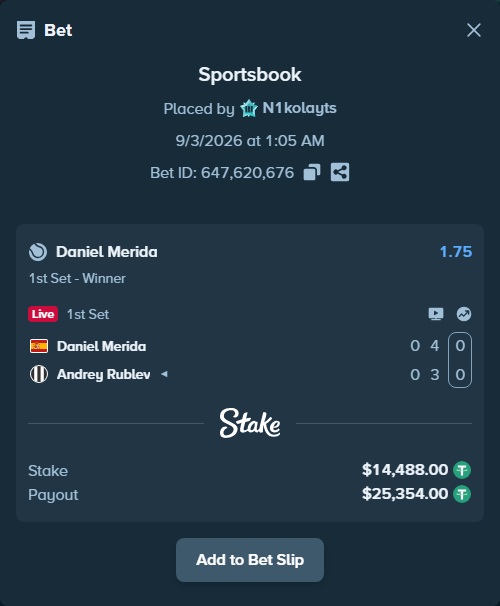 Bet slip: Daniel Merida - Andrey Rublev, $14,488.00 stake at 1.75 odds, placed by N1kolayts