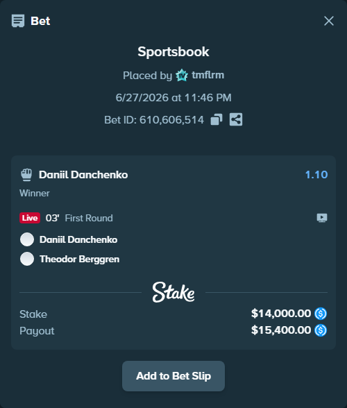 Bet slip: Daniil Danchenko - Theodor Berggren, $14,000.00 stake at 1.10 odds, placed by tmflrm