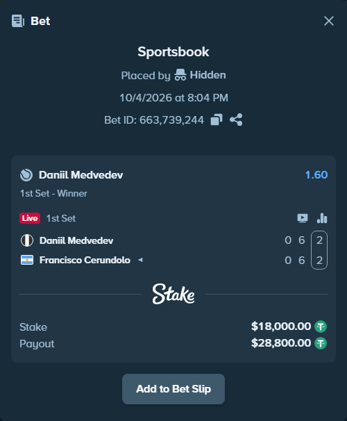 Bet slip: Daniil Medvedev - Francisco Cerundolo, $18,000.00 stake at 1.60 odds, placed by Hidden