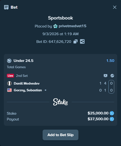 Bet slip: Daniil Medvedev - Gorzny, Sebastian, $25,000.00 stake at 1.50 odds, placed by privetmedvet15