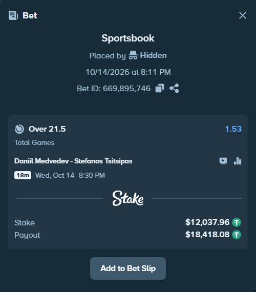 Bet slip: Daniil Medvedev - Stefanos Tsitsipas, $12,050.00 stake at 1.53 odds, placed by unhingedking