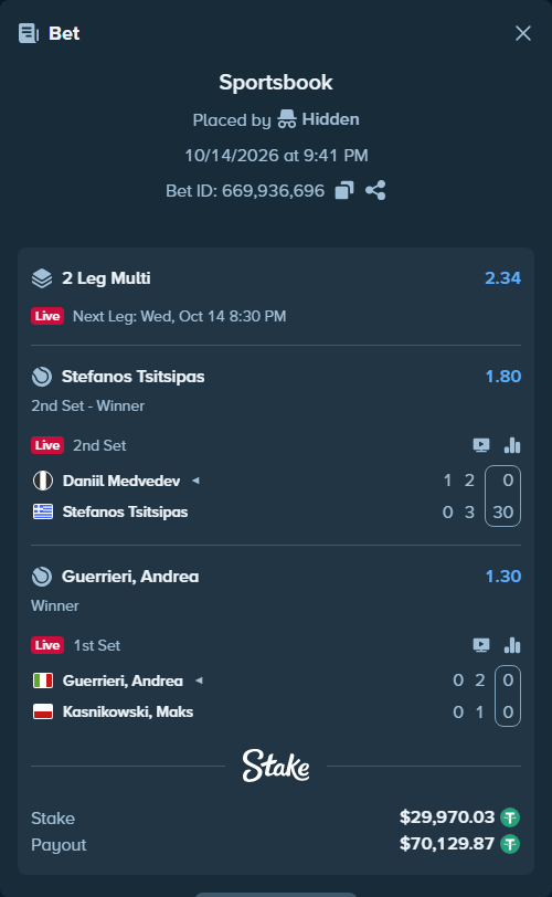 Bet slip: Daniil Medvedev - Stefanos Tsitsipas, $30,000.00 stake at 1.80 odds, placed by Hidden