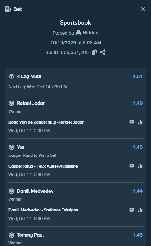 Bet slip: Daniil Medvedev - Stefanos Tsitsipas, $35,035.00 stake at 1.44 odds, placed by Hidden