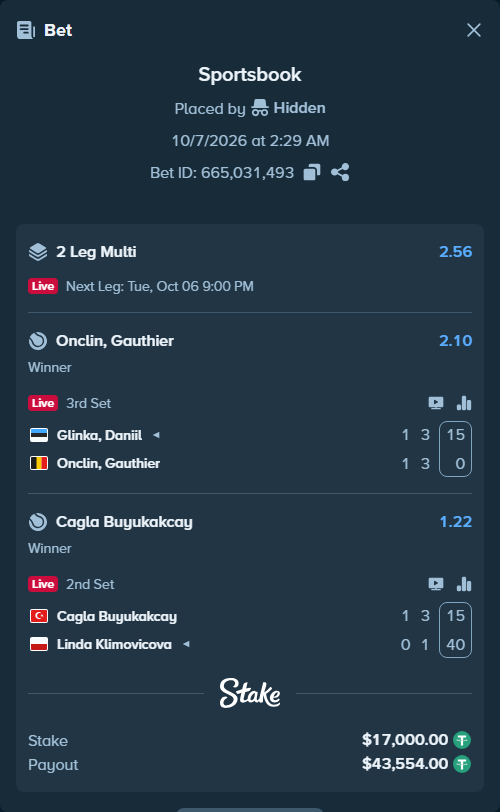 Bet slip: Danill Glinka - Onclin, Gauthier, $17,000.00 stake at 2.10 odds, placed by Hidden