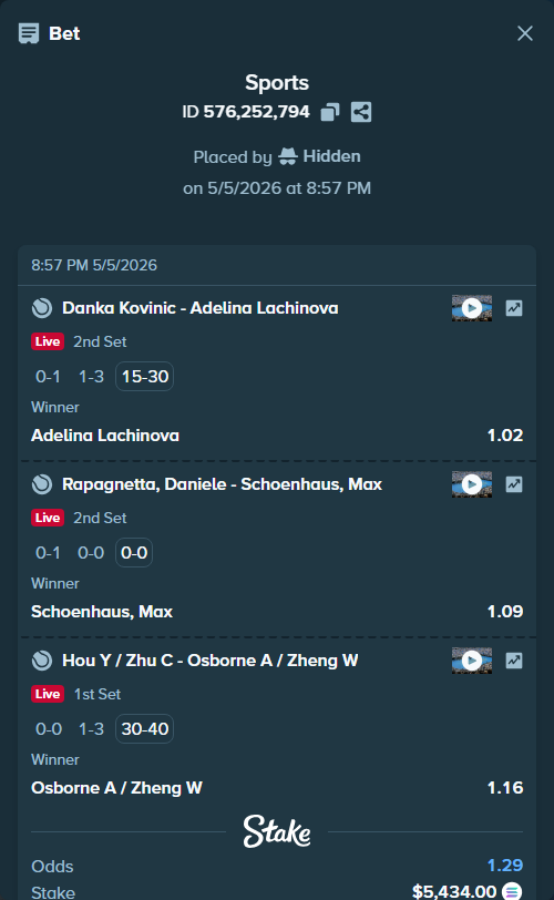 Bet slip: Danka Kovinic - Adelina Lachinova, $4,710.20 stake at 1.02 odds, placed by Hidden