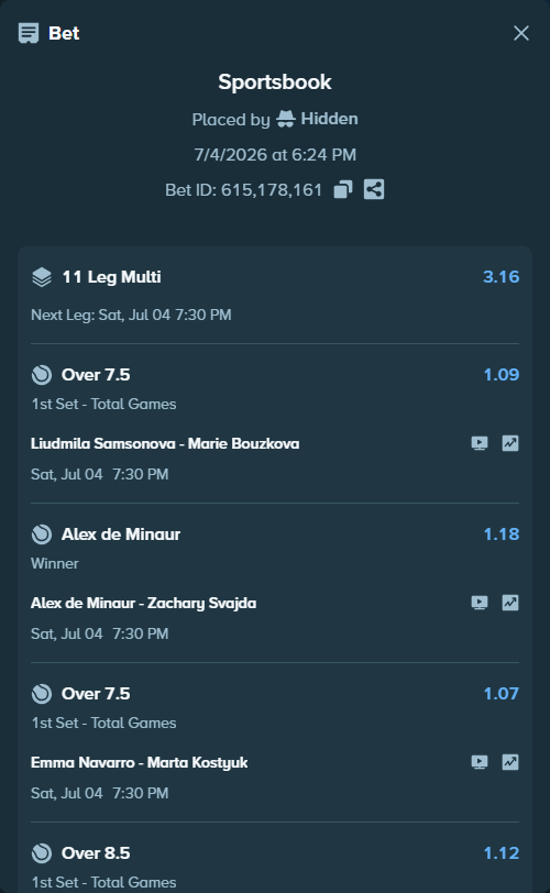 Bet slip: Daria Snigur - Ashlyn Krueger, $115,115.00 stake at 1.08 odds, placed by Hidden