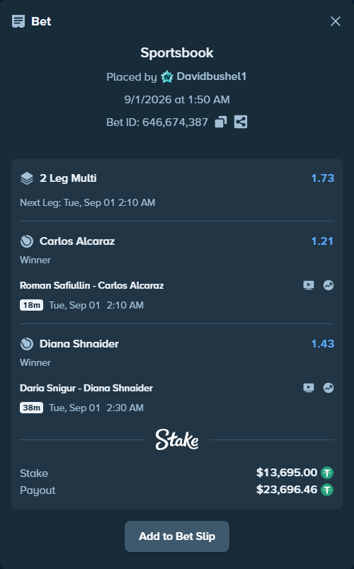 Bet slip: Daria Snigur - Diana Shnaider, $13,695.00 stake at 1.43 odds, placed by Davidbushel1