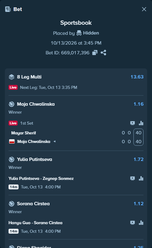 Bet slip: Daria Snigur - Elise Mertens, $16,000.00 stake at 1.48 odds, placed by Hidden