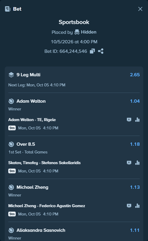 Bet slip: Daria Snigur - Mirra Andreeva, $150,000.00 stake at 1.15 odds, placed by OplatekRafal