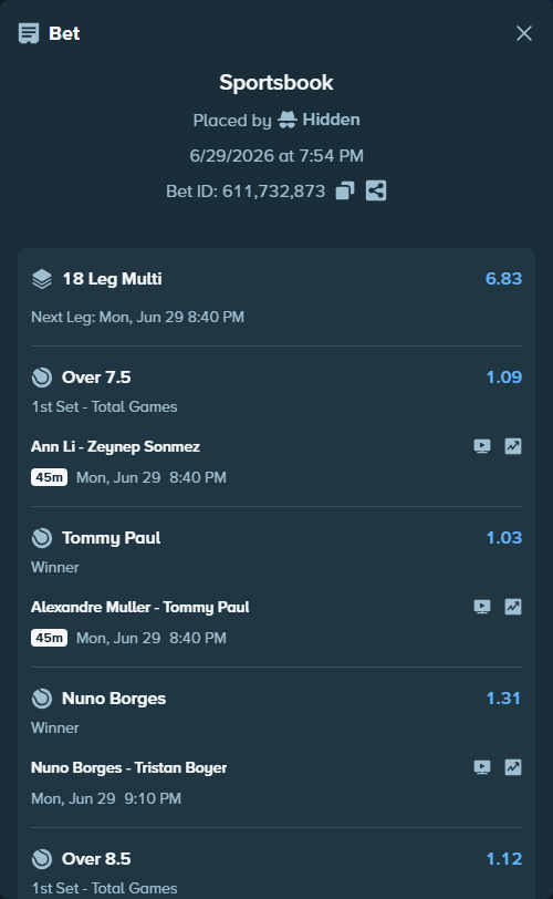 Bet slip: Dayana Yastremska - Aoi Ito, $125,000.00 stake at 1.18 odds, placed by Hidden
