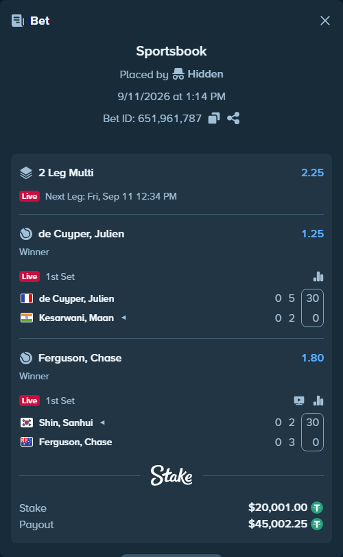 Bet slip: de Cuyper, Julien - Kesharwani, Maan, $19,999.00 stake at 1.25 odds, placed by Hidden