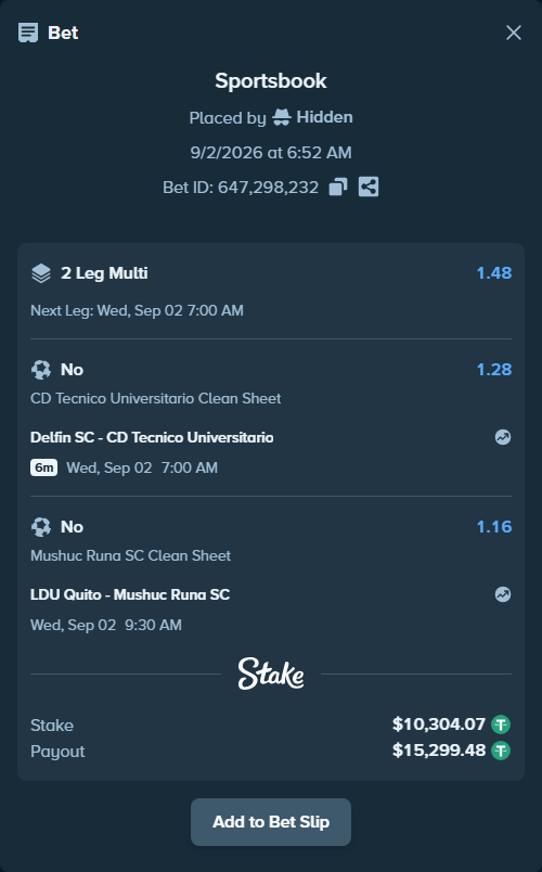 Bet slip: Delfin SC - CD Tecnico Universitario, $10,304.07 stake at 1.28 odds, placed by Hidden