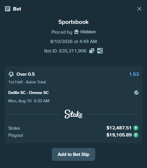 Bet slip: Delfin SC - Orense SC, $12,500.00 stake at 1.53 odds, placed by Hidden