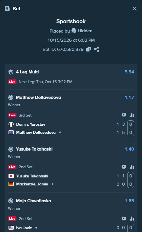 Bet slip: Demin, Yaroslav - Matthew Dellavedova, $20,000.00 stake at 1.17 odds, placed by Hidden