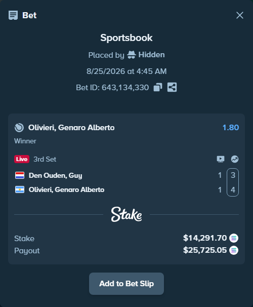 Bet slip: Den Ouden, Guy - Olivieri, Genaro Alberto, $14,321.92 stake at 1.80 odds, placed by Zolyx911