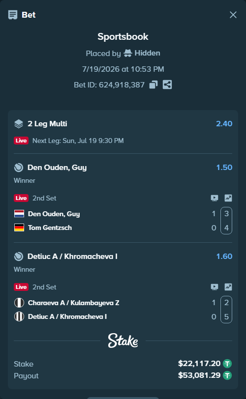 Bet slip: Den Ouden, Guy - Tom Gentzsch, $22,117.20 stake at 1.50 odds, placed by Hidden