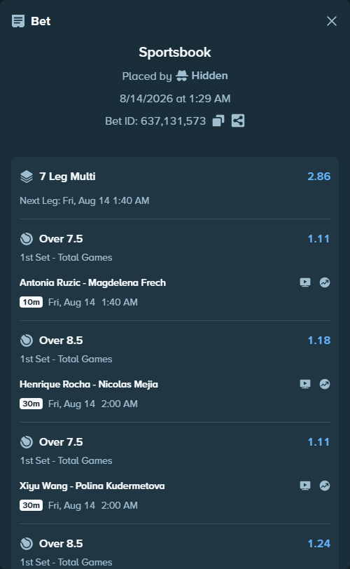 Bet slip: Denis Shapovalov - Adrian Mannarino, $75,075.00 stake at 1.24 odds, placed by Hidden