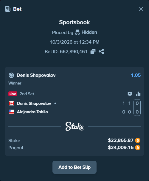 Bet slip: Denis Shapovalov - Alejandro Tabilo, $22,879.28 stake at 1.05 odds, placed by Hidden