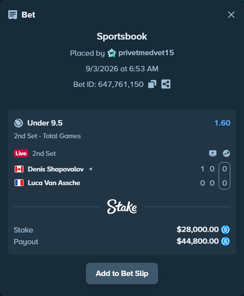 Bet slip: Denis Shapovalov - Luca Van Assche, $28,000.00 stake at 1.60 odds, placed by privetmedvet15