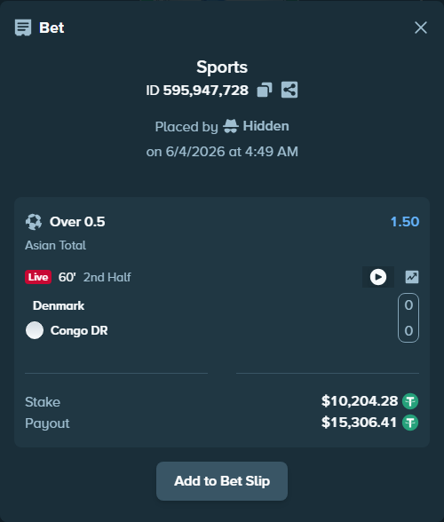 Bet slip: Denmark - Congo DR, $10,214.48 stake at 1.50 odds, placed by Jackpoor
