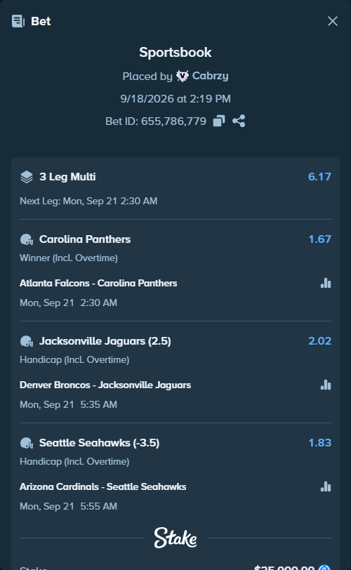 Bet slip: Denver Broncos - Jacksonville Jaguars, $25,000.00 stake at 2.02 odds, placed by Cabrzy