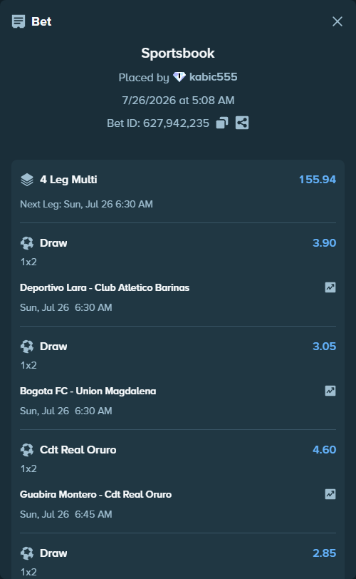 Bet slip: Deportivo Lara - Club Atletico Barinas, $17,782.30 stake at 3.90 odds, placed by kabic555