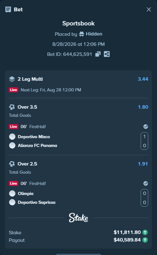 Bet slip: Deportivo Mixco - Alianza FC Panama, $11,811.80 stake at 1.80 odds, placed by Hidden