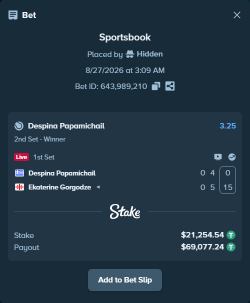 Bet slip: Despina Papamichail - Ekaterine Gorgodze, $21,254.54 stake at 3.25 odds, placed by Hidden