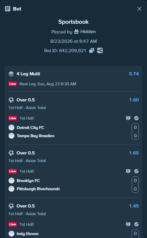 Bet slip: Detroit City FC - Tampa Bay Rowdies, $12,151.57 stake at 1.60 odds, placed by Hidden