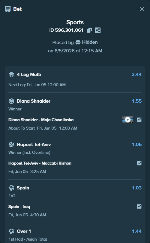 Bet slip: Diana Shnaider - Maja Chwalinska, $17,533.98 stake at 1.55 odds, placed by Hidden