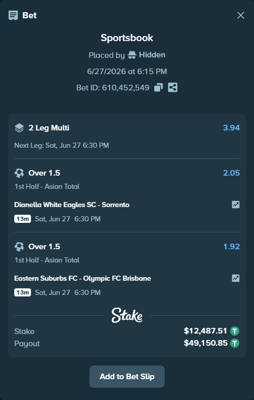 Bet slip: Dianella White Eagles SC - Sorrento FC, $12,500.00 stake at 2.05 odds, placed by Hidden