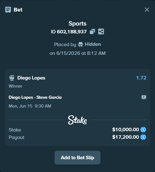 Bet slip: Diego Lopes - Steve Garcia, $10,000.00 stake at 1.72 odds, placed by KyronK
