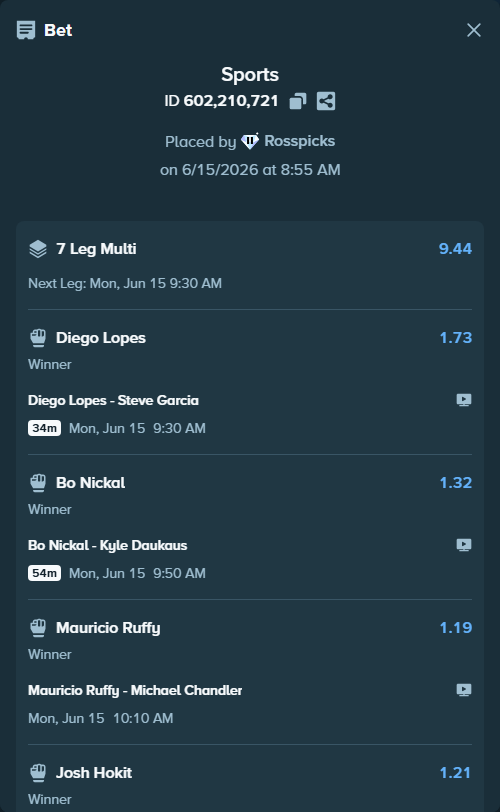 Bet slip: Diego Lopes - Steve Garcia, $10,010.00 stake at 1.73 odds, placed by Rosspicks