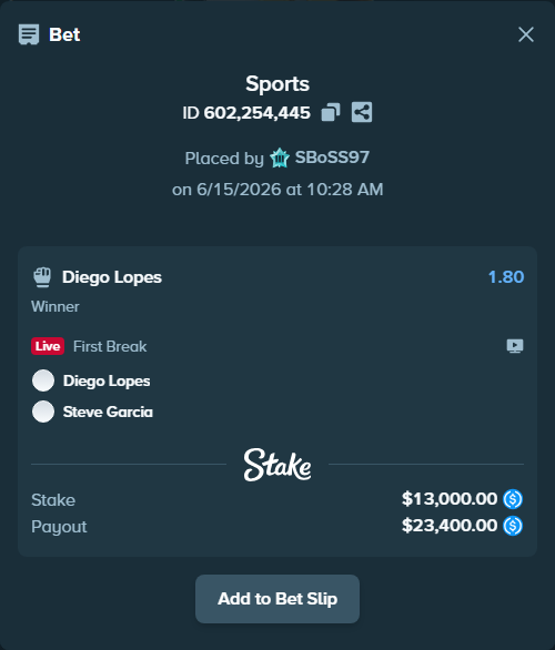 Bet slip: Diego Lopes - Steve Garcia, $13,000.00 stake at 1.80 odds, placed by SBoSS97
