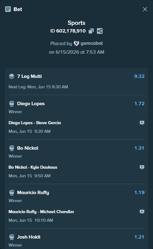 Bet slip: Diego Lopes - Steve Garcia, $20,020.00 stake at 1.72 odds, placed by gemcabal