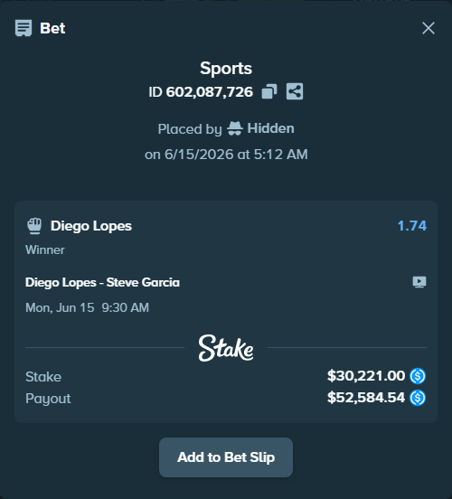Bet slip: Diego Lopes - Steve Garcia, $30,221.00 stake at 1.74 odds, placed by Hidden