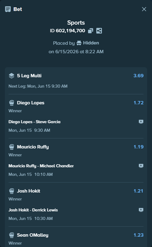 Bet slip: Diego Lopes - Steve Garcia, $50,050.00 stake at 1.72 odds, placed by Hidden