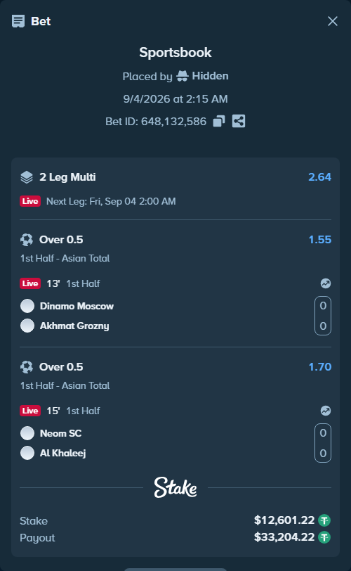 Bet slip: Dinamo Moscow - Akhmat Grozny, $12,601.22 stake at 1.55 odds, placed by Hidden
