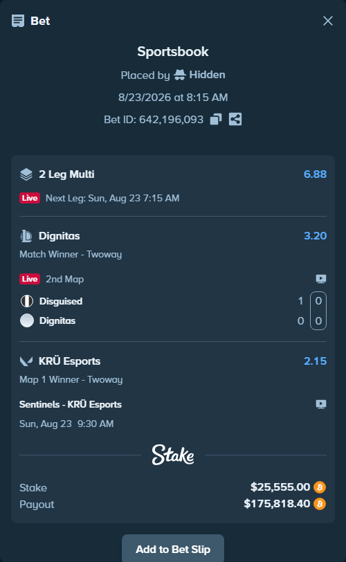 Bet slip: Disguised - Dignitas, $25,589.09 stake at 3.20 odds, placed by Hidden