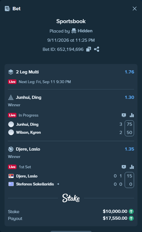Bet slip: Djere, Laslo - Stefanos Sakellaridis, $10,000.00 stake at 1.35 odds, placed by Hidden