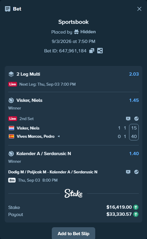 Bet slip: Dodig M / Poljicak M - Kalender A / Serdarusic N, $16,419.00 stake at 1.40 odds, placed by Hidden