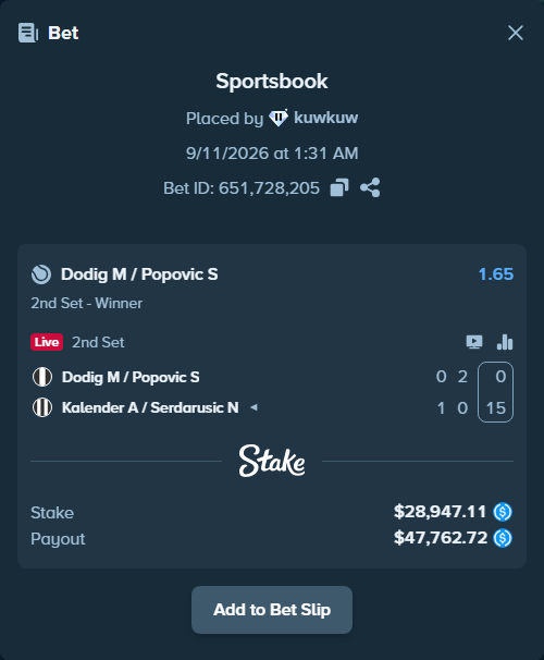 Bet slip: Dodig M / Popovic S - Kalender A / Serdarusic N, $28,947.11 stake at 1.65 odds, placed by kuwkuw