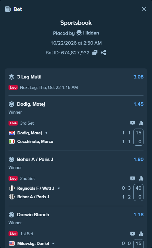 Bet slip: Dodig, Matej - Cecchinato, Marco, $15,000.00 stake at 1.45 odds, placed by Hidden