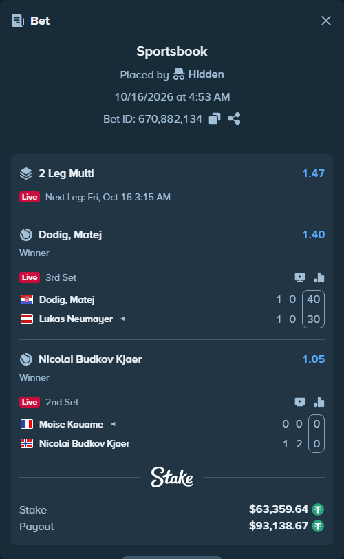 Bet slip: Dodig, Matej - Lukas Neumayer, $63,423.00 stake at 1.40 odds, placed by Hidden